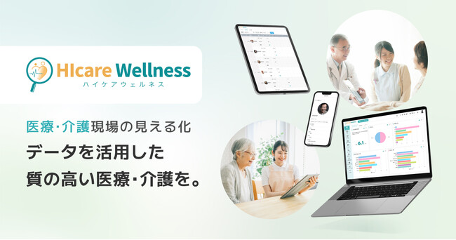 医療・介護DXを支援する統合型ケアマネジメントシステム「HIcare Wellness(ハイケアウェルネス)」 の提供開始
