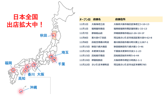 【11月速報】ニコニコレンタカー、10店舗が全国で一斉OPEN！