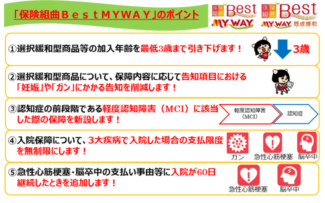 太陽生命、「保険組曲ＢｅｓｔＭＹＷＡＹ」シリーズを新発売！