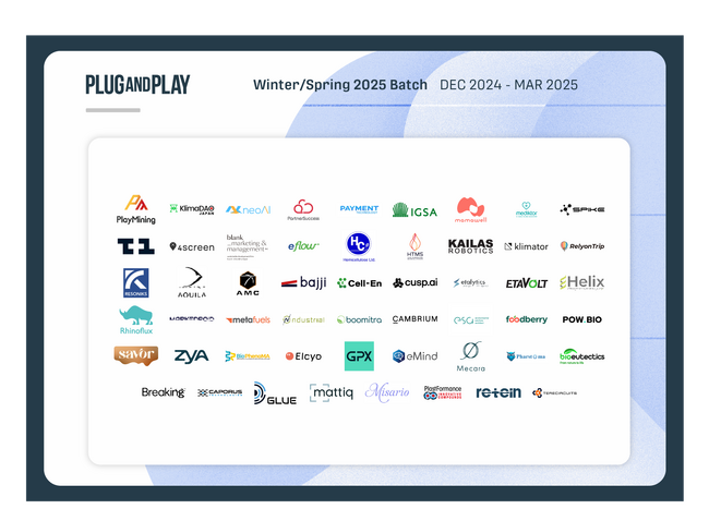 アクセラレータープログラム Winter/Spring 2025 Batchで国内外のスタートアップ54社を採択