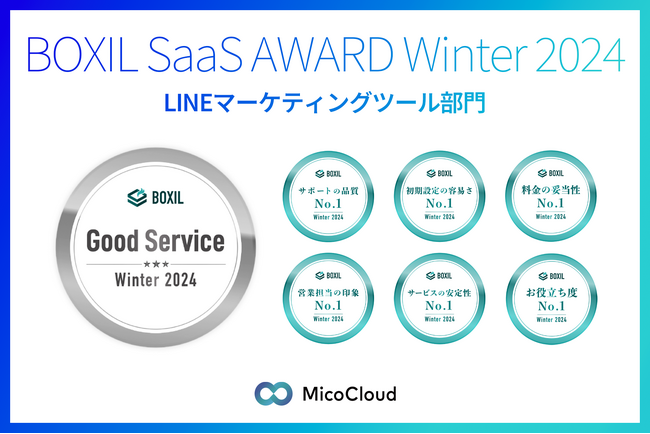 MicoCloud（ミコクラウド）が「BOXIL SaaS AWARD Winter 2024」LINEマーケティングツール部門 「Good Service」ほか6項目で選出
