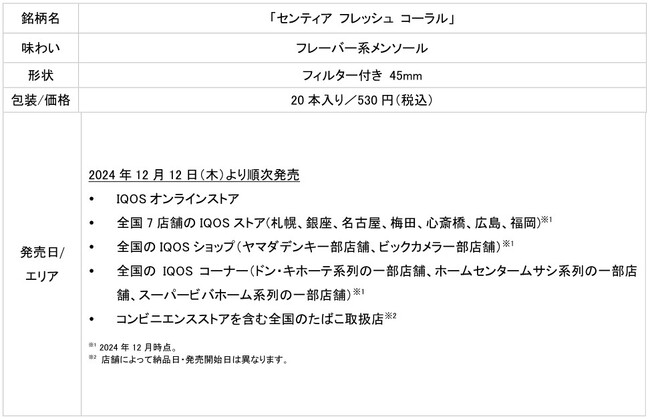 IQOS ILUMA iおよびIQOS ILUMA専用たばこスティック「SENTIA (センティア)」から 「センティア フレッシュ コーラル」を2024年12月12日（木）より順次発売