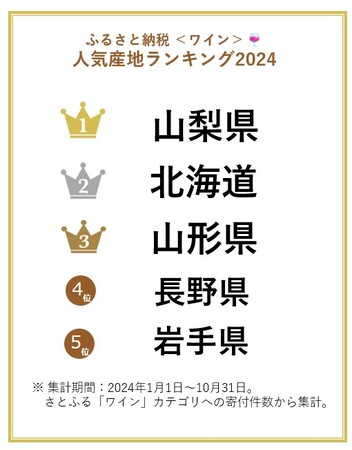 【ふるさと納税お礼品トレンド】ふるさと納税で地域自慢のワインが楽しめる知る人ぞ知る珍しいワインから、ふるさと納税限定ワインまでご紹介