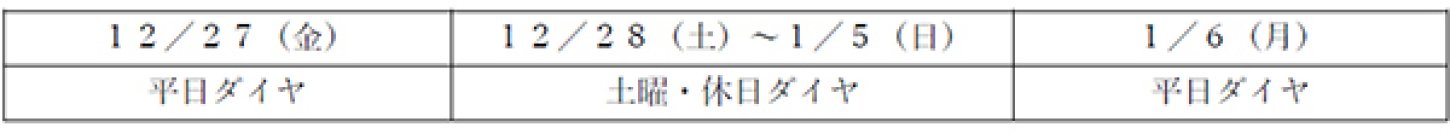 年末年始の鉄道運転ダイヤについて