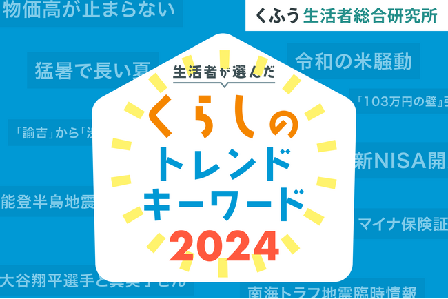 生活者が選んだ「くふう総研 くらしのトレンドキーワード 2024」発表！圧倒的１位は「物価高が止まらない」、店頭から米が消えた「令和の米騒動」も2024年の象徴に
