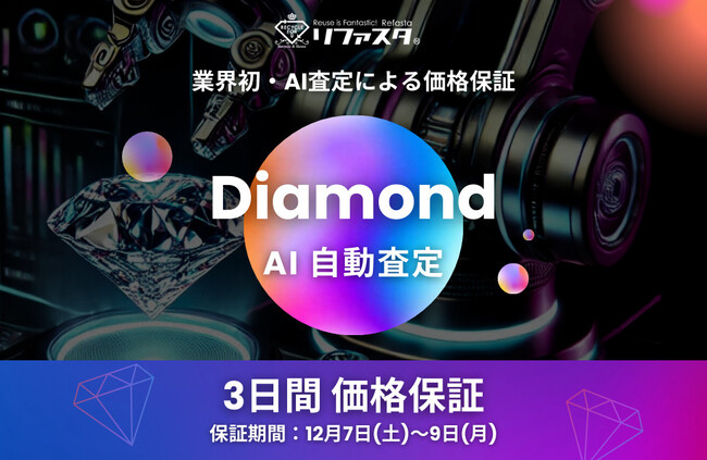 買取業界初!AI査定による価格保証サービス正式スタート