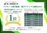 ６年連続１位の快挙！高校生が志願したい大学ランキング～森ノ宮医療大学の進化に迫る～