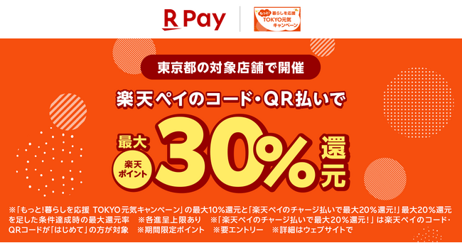 「楽天ペイ」、東京都のキャンペーンとあわせて最大30%還元キャンペーンを実施