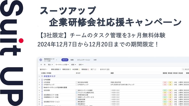 経営支援クラウド「Suit UP」（スーツアップ）、企業研修会社応援キャンペーン
