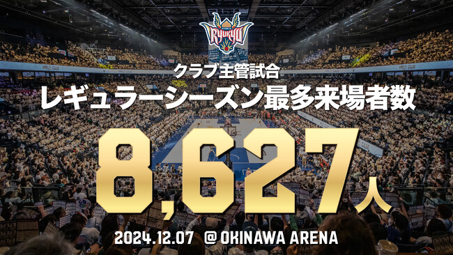 クラブ主管試合レギュラーシーズン 最多来場者数となる8,627人を記録!