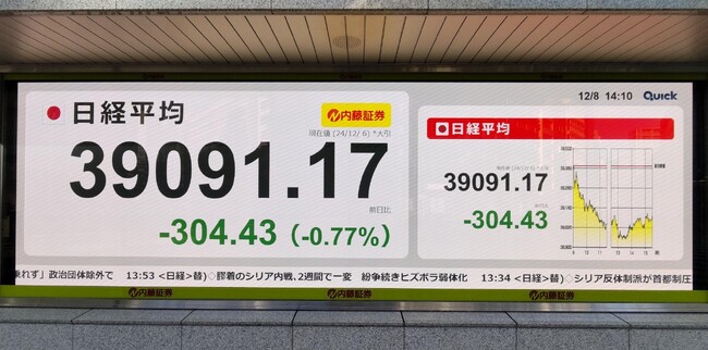 当社東京店デジタルサイネージのリニューアルについて