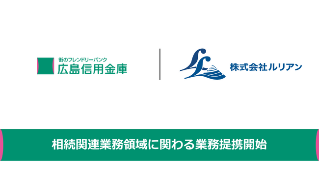 広島信用金庫との業務提携開始について