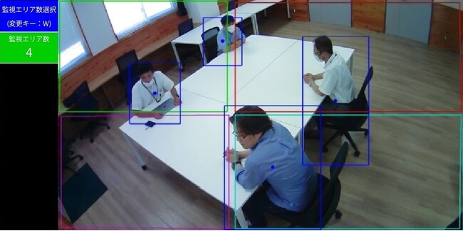 【新製品】AI人数計測ネットワーク端末”HAI001NT”発売