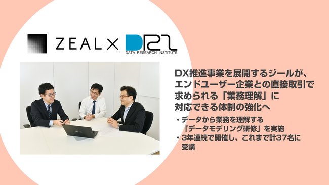 DX推進事業を展開するジール、エンドユーザー企業との直接取引で求められる「業務理解」に対応できる体制の強化へ。データ総研の新たな研修事例をリリース。