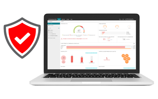 「WatchGuard Endpointリスクアセスメント」の提供開始