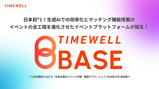 日本初*1！生成AIでの効率化とマッチング機能搭載の、イベントの全工程を進化させたイベントプラットフォームが誕生！