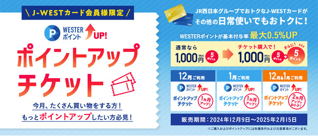 J-WESTカードをまちなかでもご贔屓に！WESTERポイントがさらにたまる「J-WESTカードポイントアップチケット」発売～大阪関西万博入場券を抽選でプレゼントするキャンペーンも同時開催～