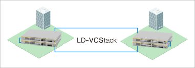 【最大4台のスタックに対応！建屋間の長距離接続に最適】－ 全ポート10G対応レイヤー3スイッチのファームウェアバージョンアップを実施  －