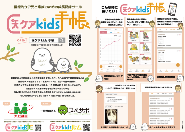 スペサポ、医療的ケア児と家族のための成長記録ツール「医ケアkids手帳」リリースのお知らせ