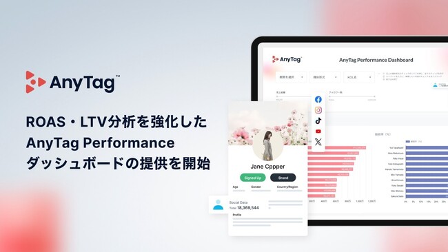 インフルエンサーマーケティングプラットフォーム「AnyTag 」にてROAS・LTV分析を強化した「AnyTag Performance ダッシュボード」の提供を開始