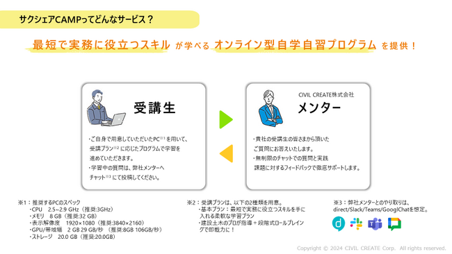 １日たったの１時間で3D編集スキルをマスター「サクシェアCAMP」サービス紹介動画をYouTubeに公開しました！