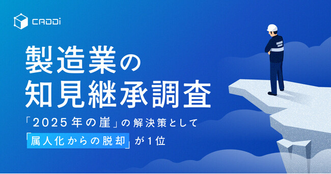 【キャディ 製造業の知見継承調査】「2025年の崖」の解決策、「属人化からの脱却」が1位