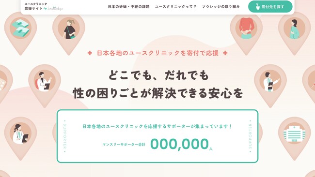 ユースクリニック応援サイトリリースと寄付者募集開始のお知らせ