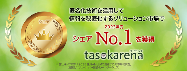 匿名加工情報作成ソフトウェア「tasokarena」匿名化技術を活用して情報を秘匿化するソリューション市場でベンダーシェアNo.1を獲得