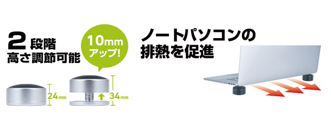 置くだけですぐにセット！環境に合わせて高さを2段階で変えられる「置くだけノートPCスタンド」を新発売