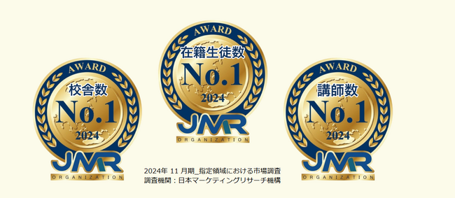 【K Village韓国語教室】「在籍生徒数」「校舎数」「講師数」の3部門において、『業界第一位』に認定！