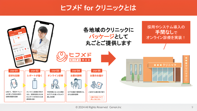 地域医療の未来を変える新プロジェクト始動！～オンライン診療支援BPaaSで地域課題を解決～