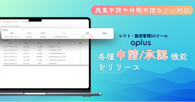 【新機能】シフト・勤怠管理DXサービス「oplus」、残業申請や休暇申請などが行える「各種申請/承認機能」のβ版をリリース
