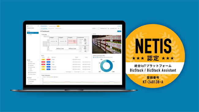 「BizStack／BizStack Assistant」が国土交通省の新技術情報提供システム（NETIS）に登録されました