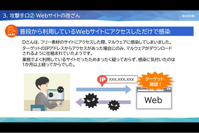 eラーニング「情報セキュリティ基礎コース」シリーズ2コースを「サイバックスUniv.」で12月18日（水）より提供開始　～最新のセキュリティ事故事例を15分で学ぶ！従業員の“リテラシー向上”に寄与～