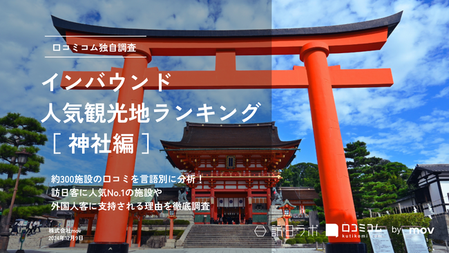 【独自調査】2024年最新：外国人に人気の観光スポットランキング［神社編］1位は「伏見稲荷大社」！| インバウンド人気観光地ランキング　#インバウンド #MEO