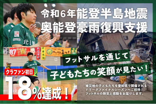 【初日で18%達成！クラファン】令和6年能登半島地震・奥能登豪雨復興支援「フットサルを通じて子どもたちの笑顔が見たい！」【Ｆリーグ・女子Ｆリーグ＆ヴィンセドール白山＆アビームコンサルティング】