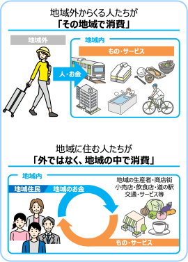 「まちのわ」が目指す地域社会