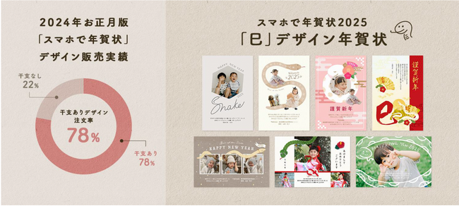 【スマホで年賀状2025 】2025年の干支「巳(み)」モチーフのデザインがバリエーション豊かに1,800点以上登場！