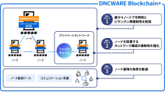 【東芝デジタルソリューションズ】エンタープライズ向けブロックチェーン「DNCWARE Blockchain+™」の新バージョンを提供開始