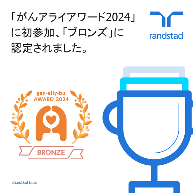 ランスタッド、「がんアライアワード2024」でブロンズを初受賞。女性社員の自発的なグループ活動（ERG）からがんについての理解促進へ