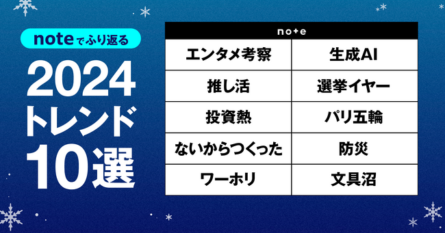 noteでふり返る、2024年のトレンド10選