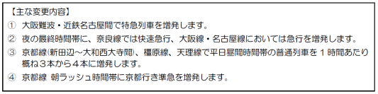 ― 万博に向けて名阪特急増発 ―２０２５年２月２２日（土）ダイヤ変更について