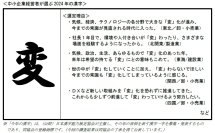 【大同生命】中小企業経営者が選ぶ2024年の漢字は「変」