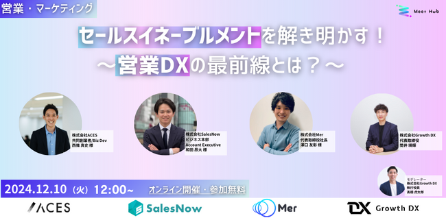 【イベント実施レポート】セールスイネーブルメントを解き明かす！～営業DXの最前線とは？～ / Meet Hub事務局より