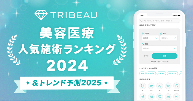 【トリビュー】美容医療の2024年人気施術ランキングおよび2025年トレンド予測を発表