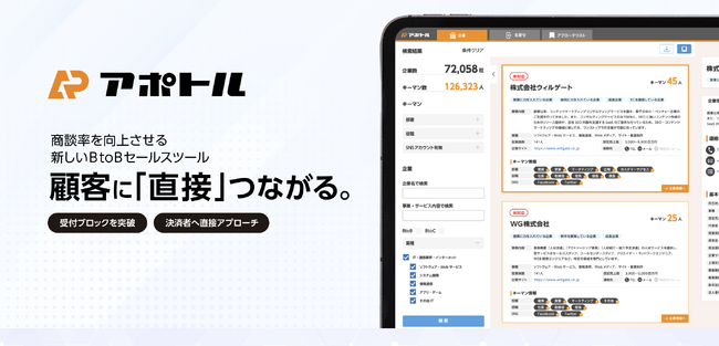 ウィルゲート、SNSを活用した新時代のセールス手法を調査【8割以上の経営者・企業幹部が有用と回答】