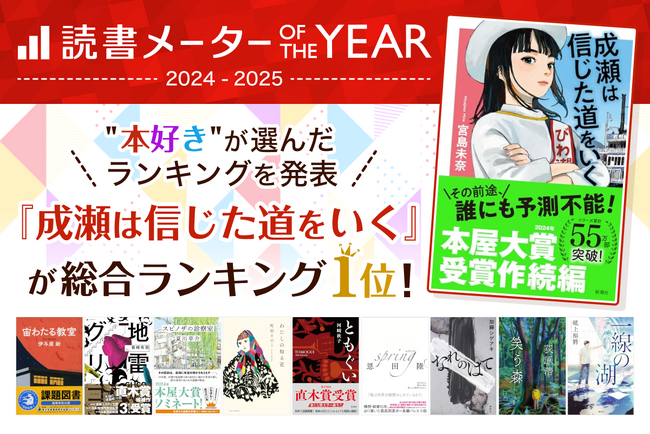 宮島未奈さん『成瀬は信じた道をいく』が「読書メーター OF THE YEAR 2024‐2025」にて第一位に輝きました！