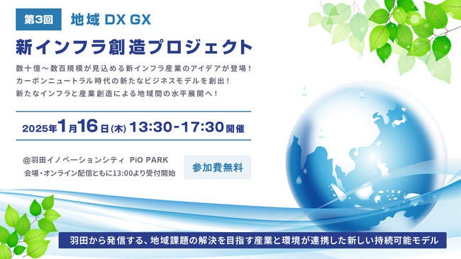 大田区とみらいリレーションズ、第3回 地域DX・GX 新インフラ創造プロジェクトを開催