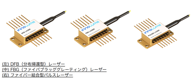 ドイツ・Innolume社製半導体レーザー取り扱いのお知らせ