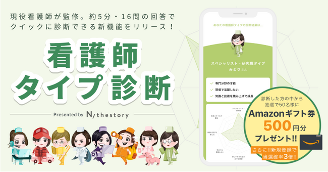 看護師のジョブマッチングアプリ「N/thestory（ジストリー）」　現役看護師が監修した「看護師タイプ診断」をリリース
